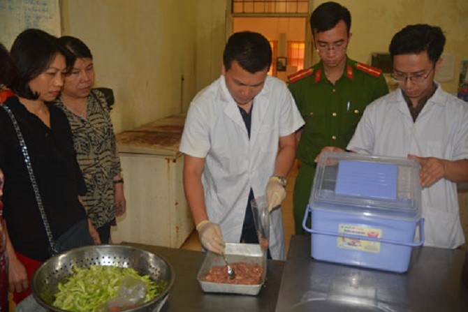 cách đăng ký vệ sinh an toàn thực phẩm